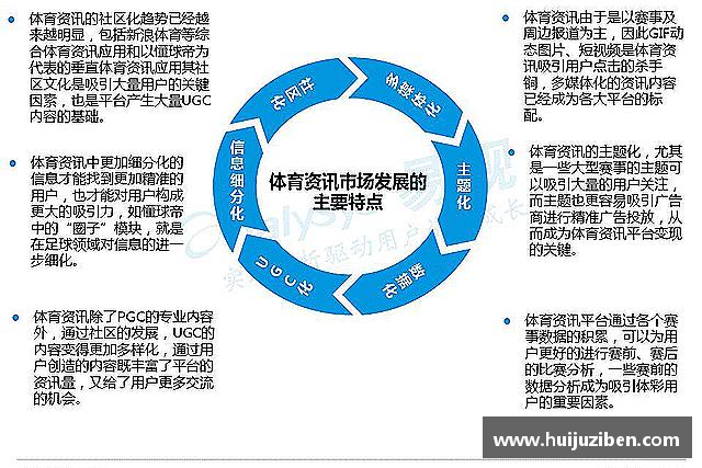 发现米兰